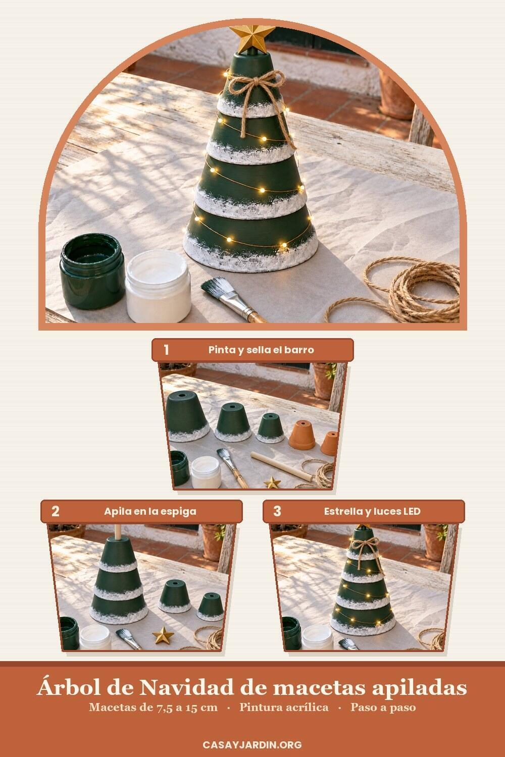 Ideas de Navidad con macetas de barro Árbol de Navidad de macetas de barro apiladas paso a paso: pintar y sellar, apilar en una varilla y rematar con estrella y luces