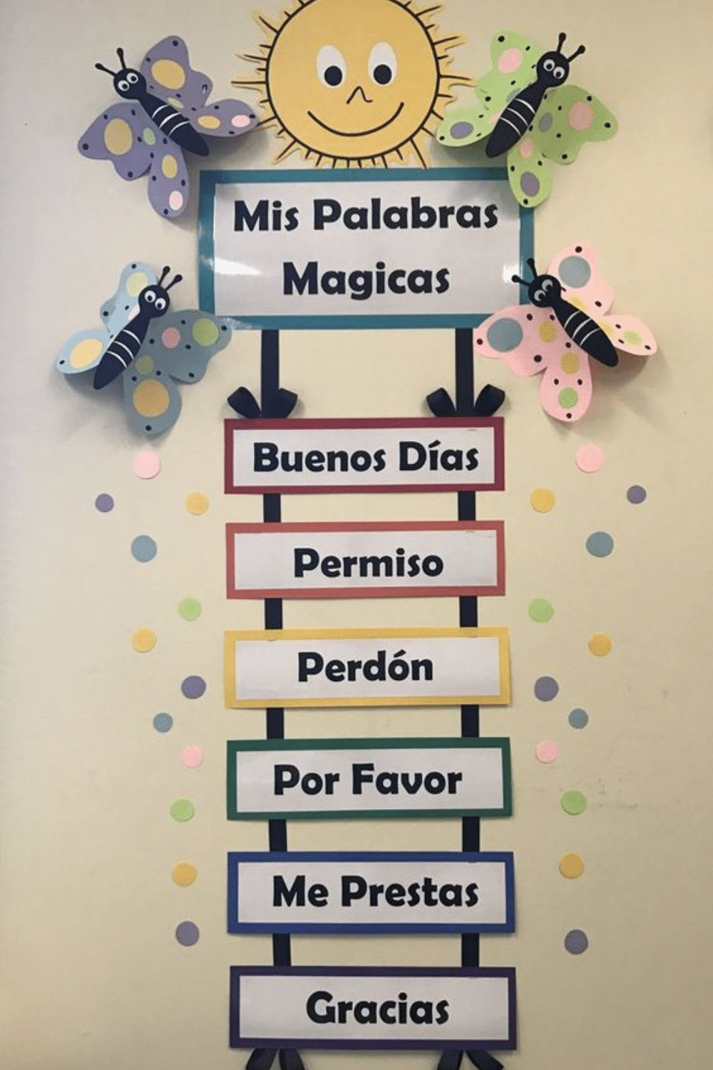 decoracion creativa para el aula de primaria